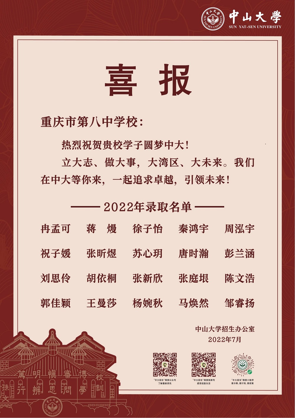 中大喜报-重庆市第八中学校_00.jpg